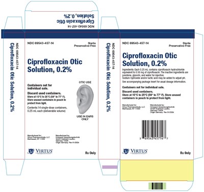 ciprofloxacin carton.jpg Principal Display Panel - 0.25 mL Carton - ciprofloxacin carton